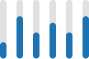 Stats